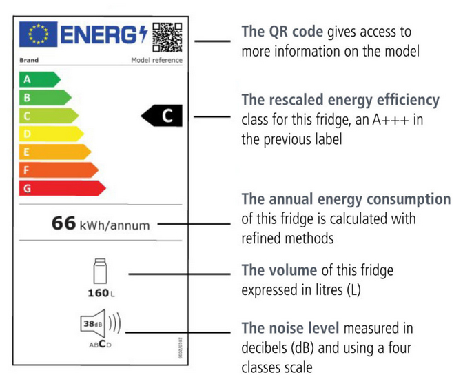 Refrigerator Energy Saving logo