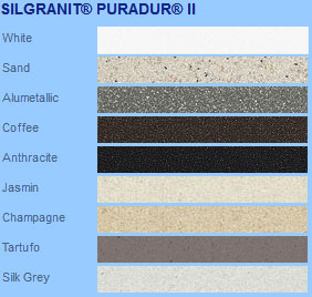 Silgranit colour chart