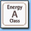 Appliance Energy Ratings A class